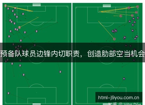 预备队球员边锋内切职责,创造肋部空当机会 预备队球员边锋内切职责,创造肋部空当机会
