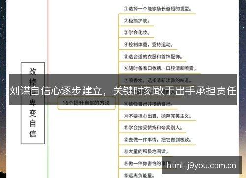 刘谋自信心逐步建立，关键时刻敢于出手承担责任